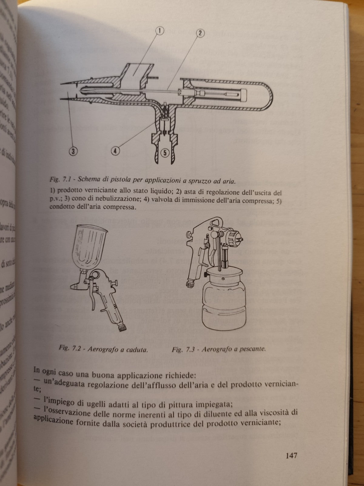 Introduzione alla verniciatura delle superfici metalliche W. Neri, terza ediz.