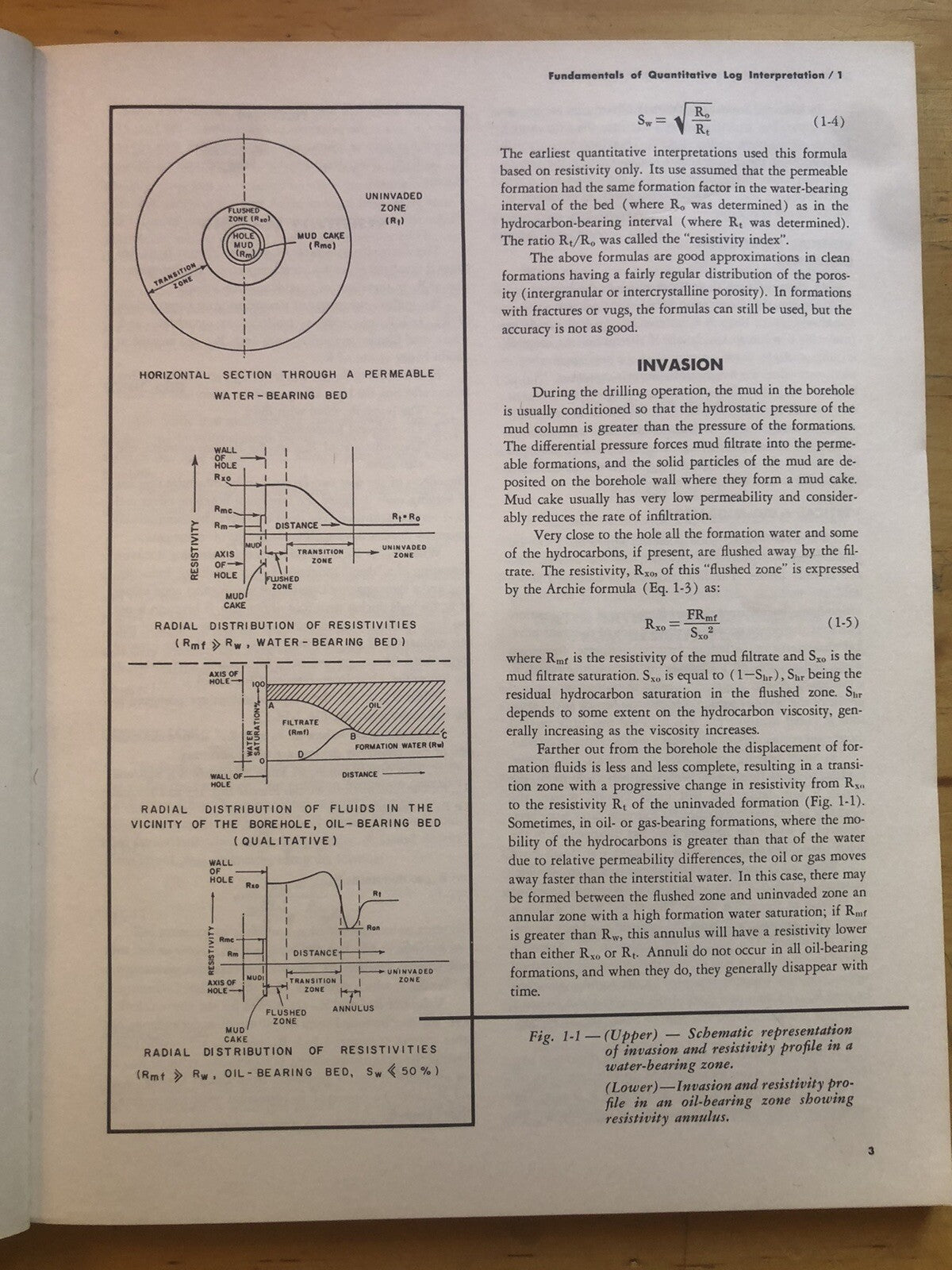 Schlumberger log interpretation - volume 1, principles 1972 edition, New York