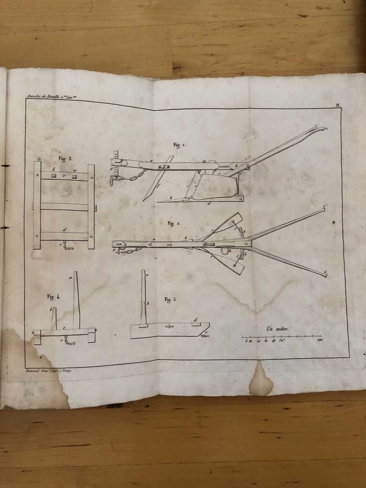 ANNALES AGRICOLES DE ROVILLE Mathieu de Dombasle. Huzard 1829 (con tavole)
