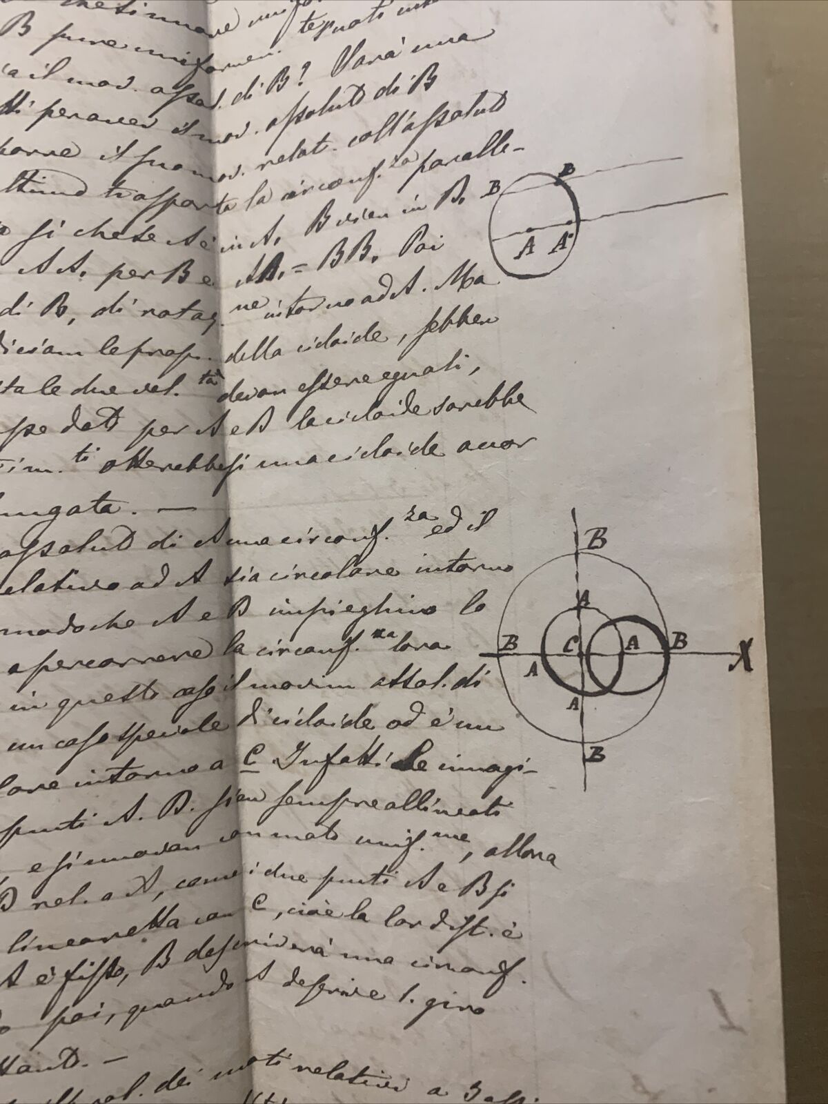 Antico Manoscritto Università di Pavia 1876, Meccanica Razionale, Carlo Formenti