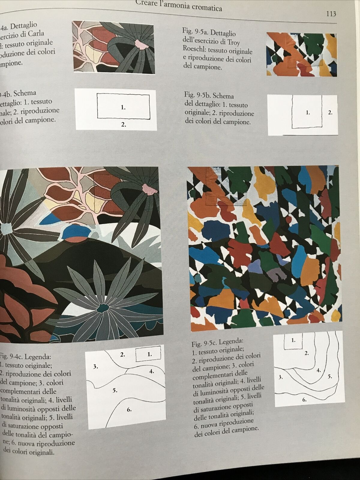 L'ARTE DEL COLORE guida pratica all'uso dei colori, Betty Edwards, Longanesi