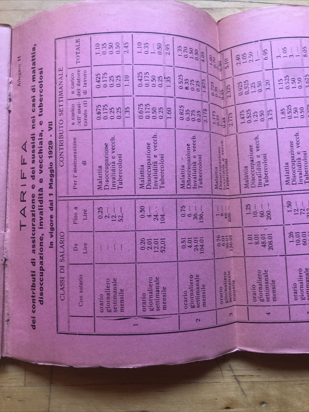 Ispettorato dell'arma del Genio Norme esecuzione dei lavori economia truppe 1931