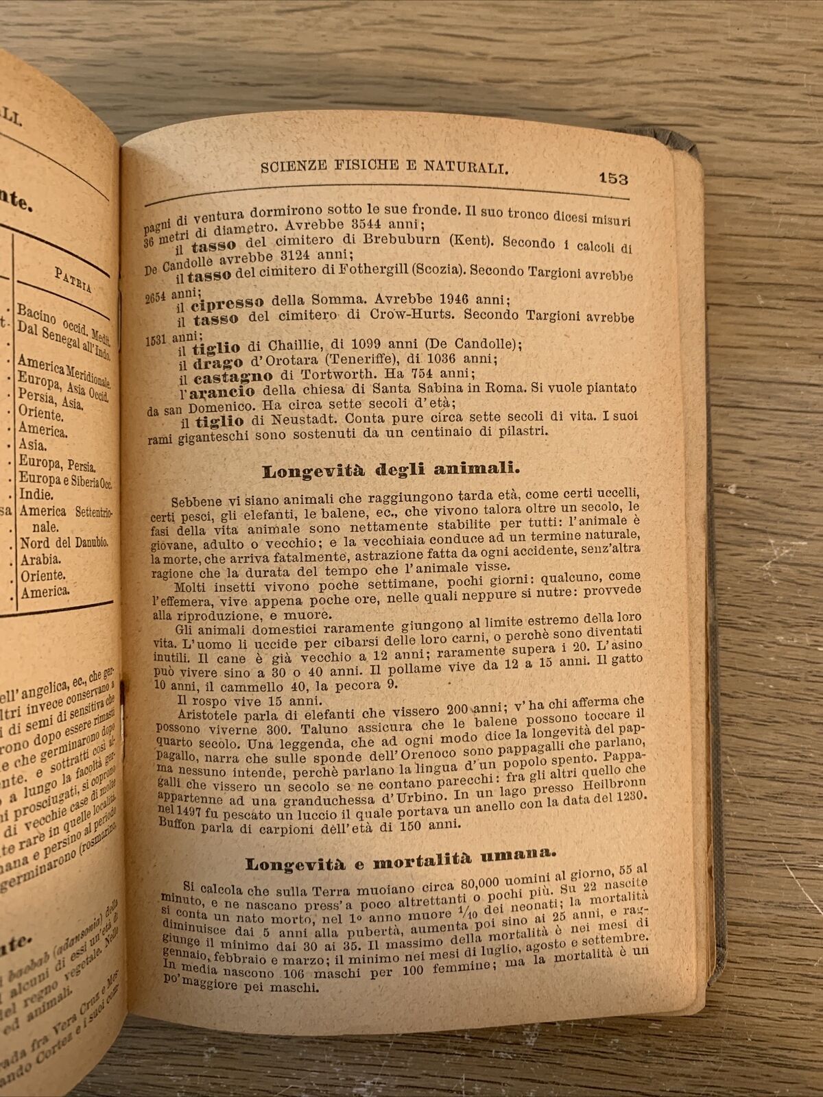 Enciclopedia tascabile Bemporad 1906