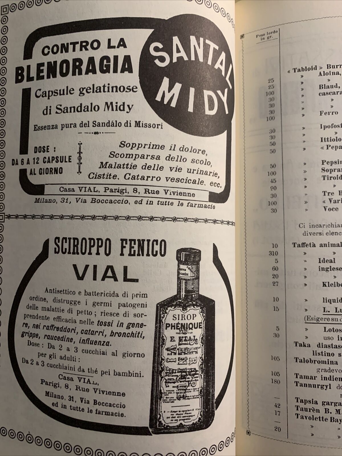 FARMACIA VINTAGE FARMACEUTICA - Catalogo 1915 *RISTAMPA* - medicinali, droghe #