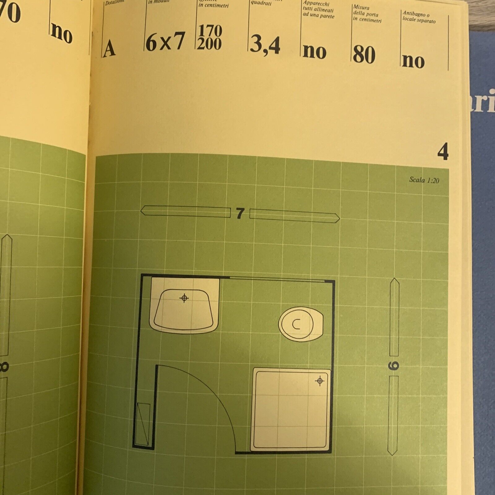 PROGETTAZIONE E AMBIENTAZIONE " IL BAGNO". MODULO 30 POZZI 1973