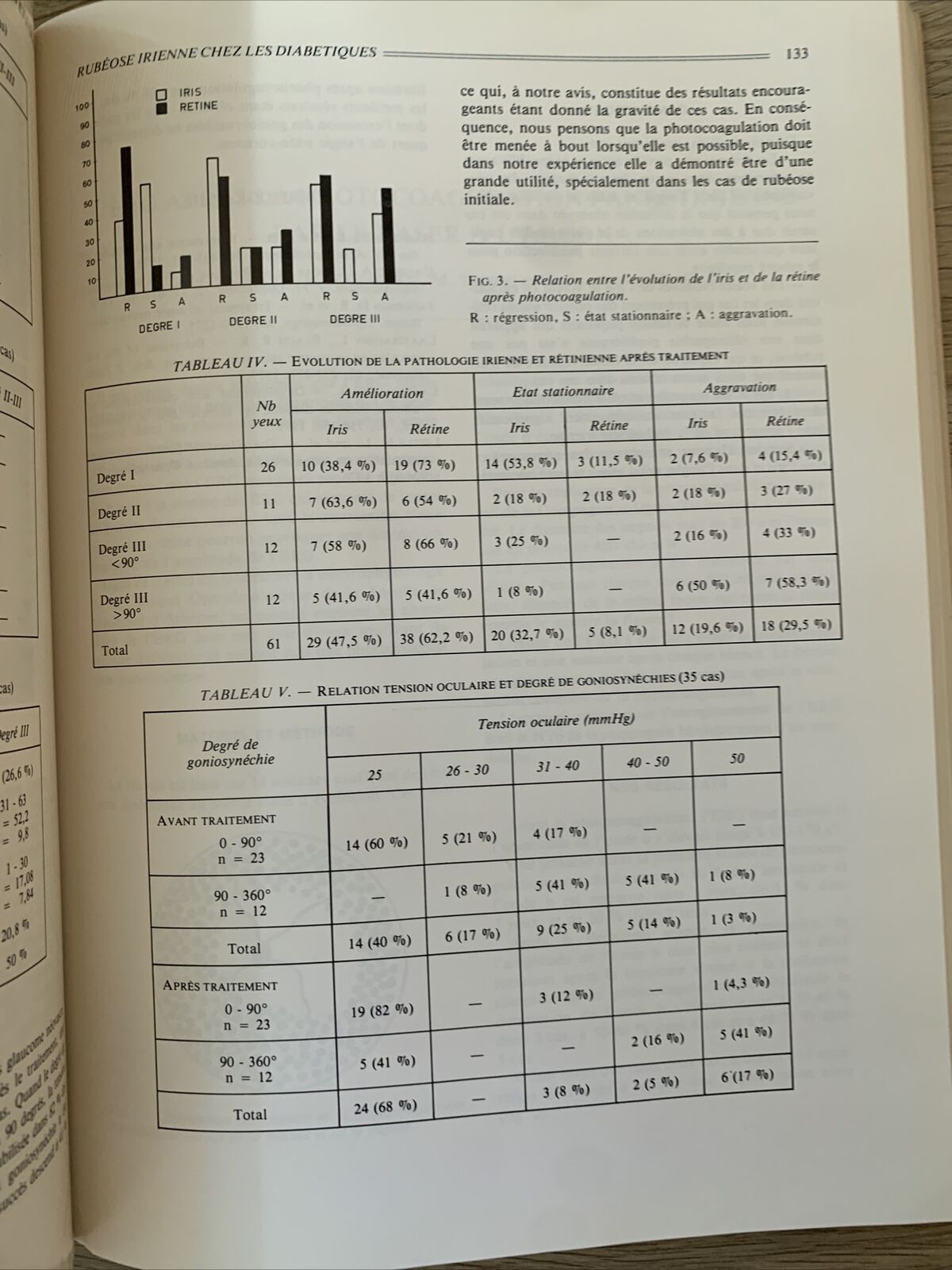 Bulletins et mémoires de la Société francaise d'Ophtalmologie - Masson 1982 #