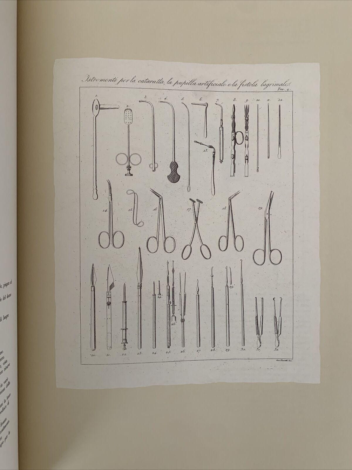 Icones ophthalmologicae - Francesco Loperfido - Casa editrice Mattioli 1992 #