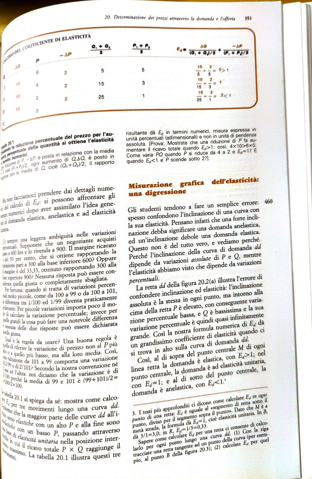 Economia, Paul A. Samuelson - Zanichelli 1983