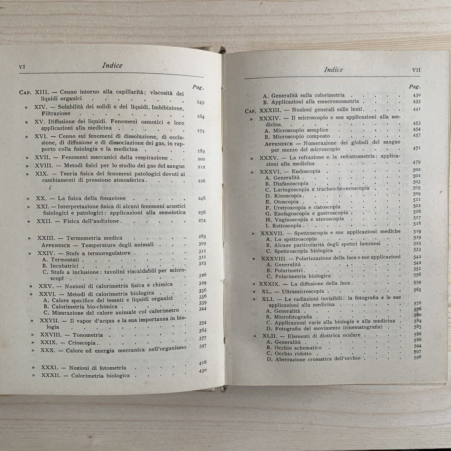 FISICA MEDICA - C. P. GOGGIA - Fisiologia Clinica Terapia Hoepli editore, 1912 #