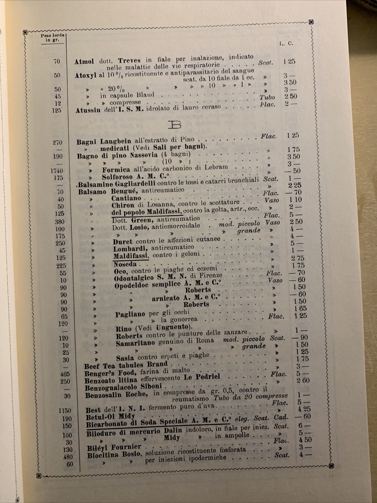 FARMACIA VINTAGE FARMACEUTICA - Catalogo 1915 *RISTAMPA* - medicinali, droghe #