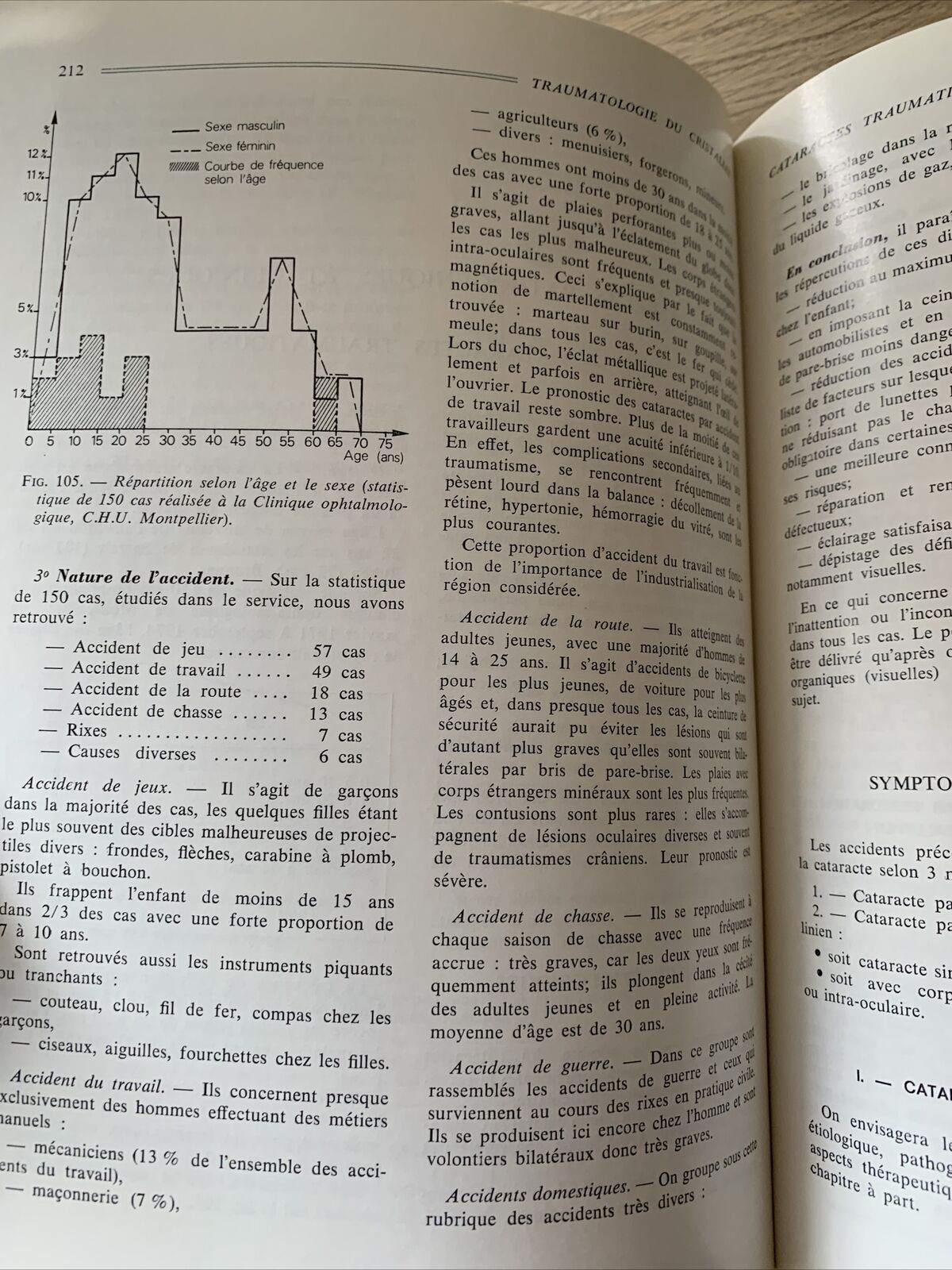 Plaies et contusions du segment anterieur de l'oeil. C. Boudet. Ophtalmologie #